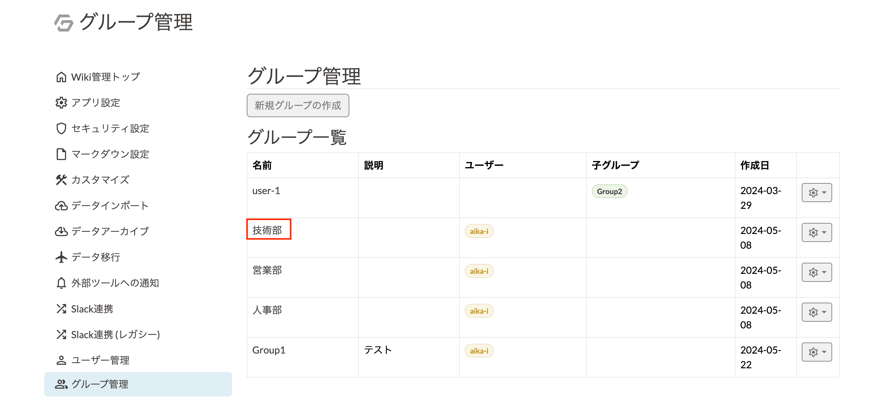 group13