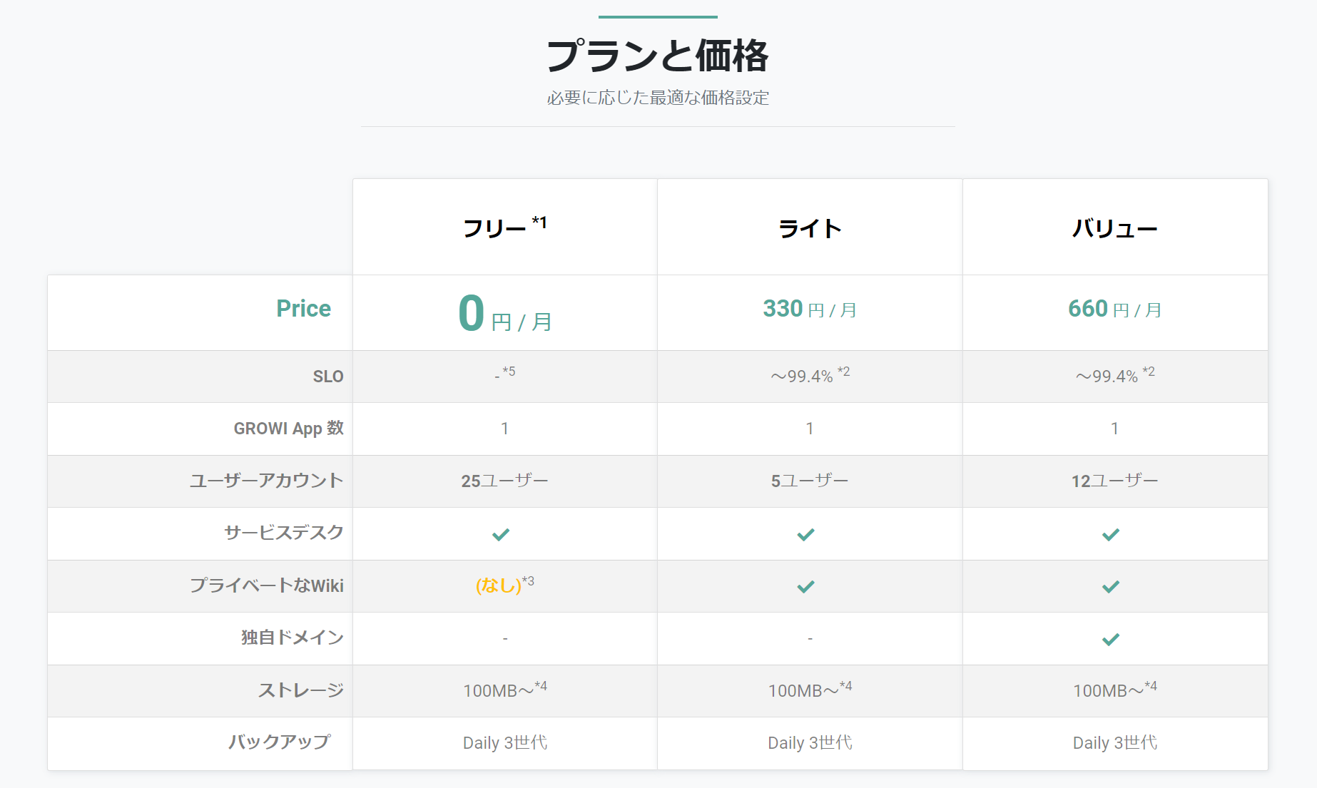price_2.png