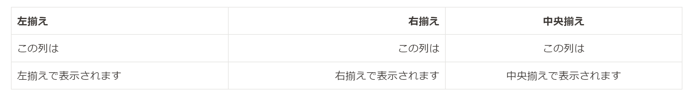 table_markdown