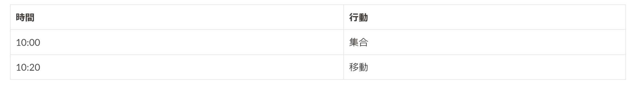 table_tsv_with_header