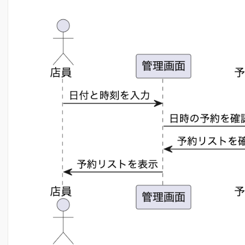 システム設計書