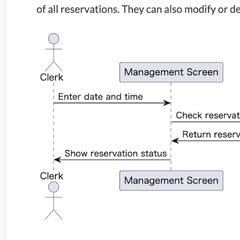System design document