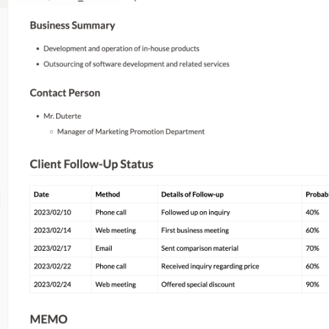 Sales progress