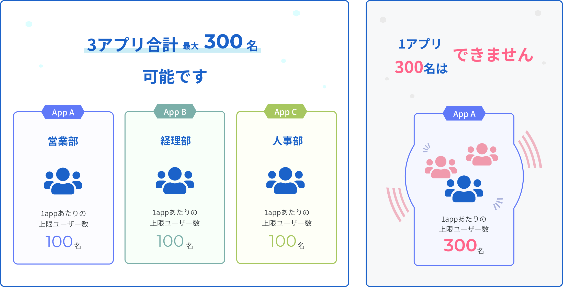 price-point-image-pc