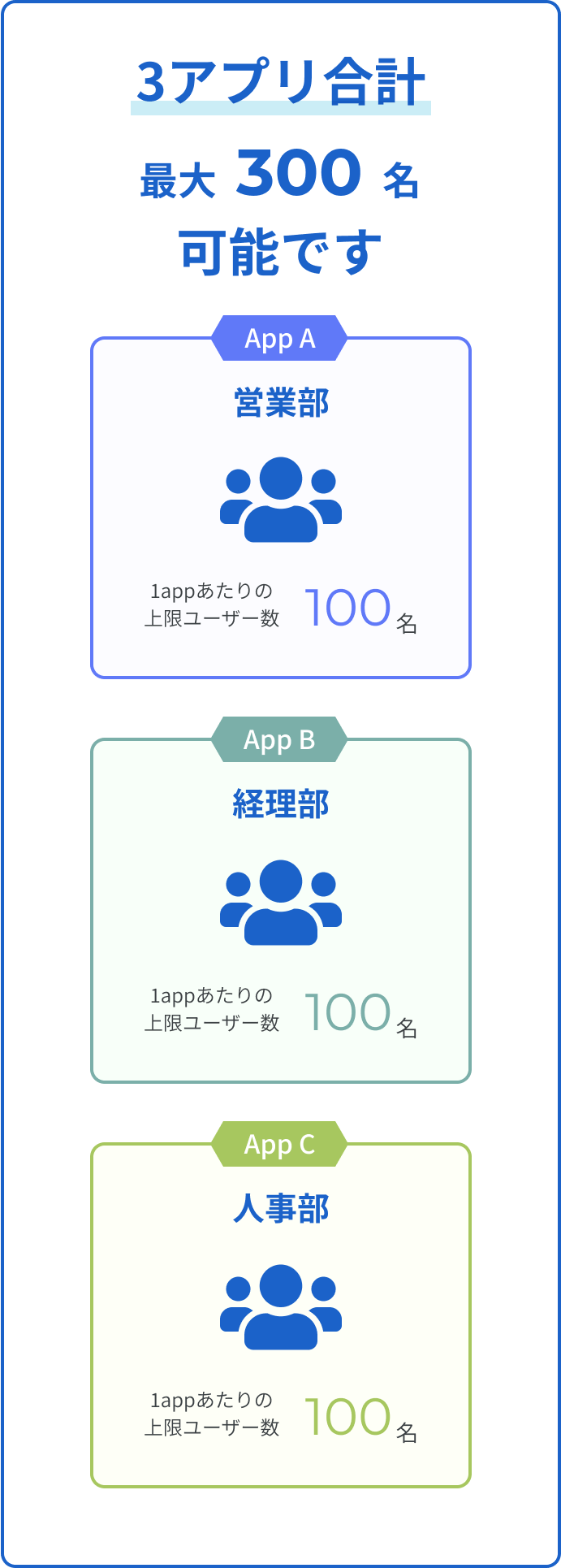 price-point-image-sp-a